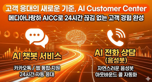 AI 고객센터(AICC) 서비스 런칭